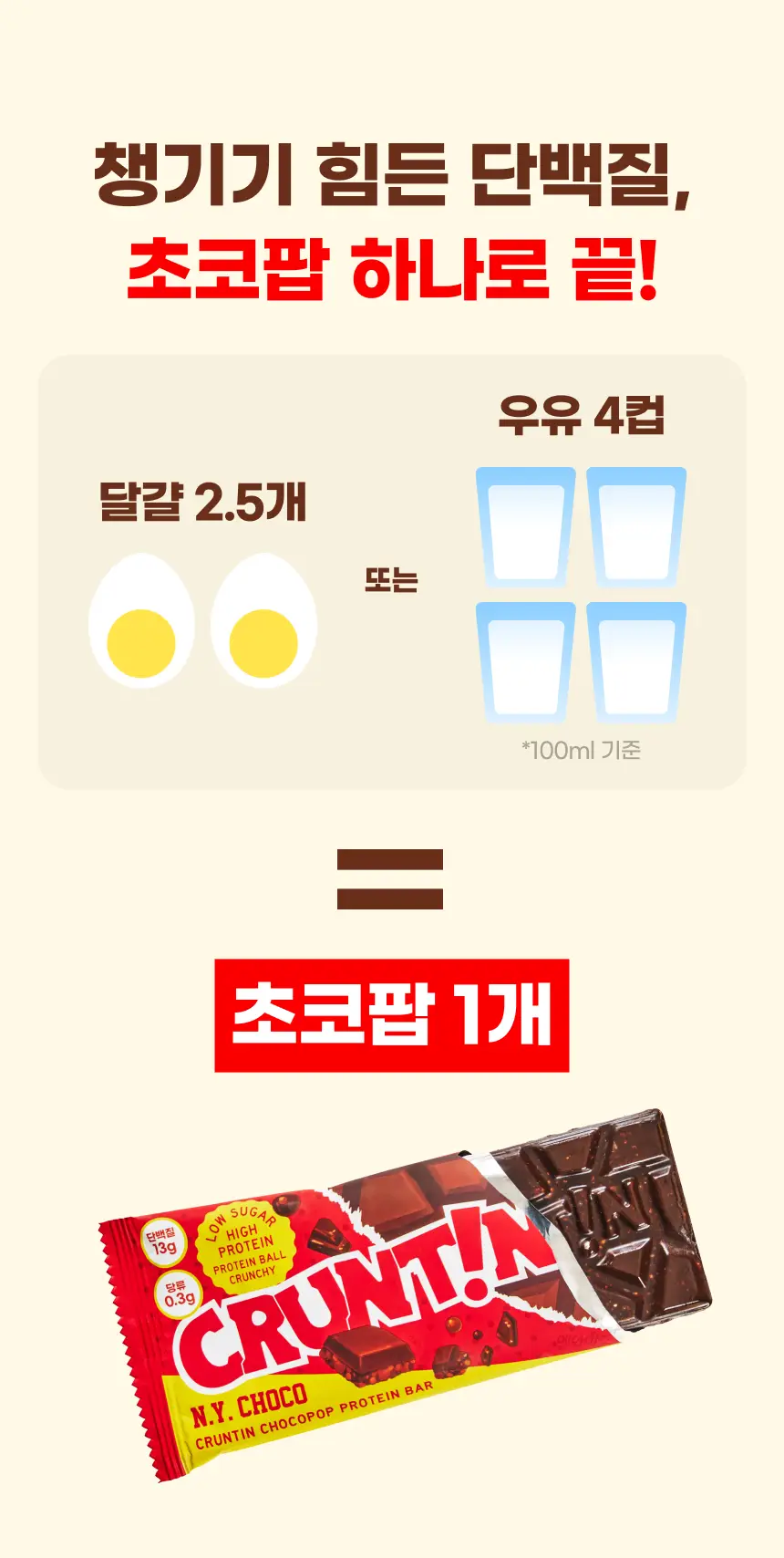 [NEW] 크런틴 초코팝 단백질바 48.5g 3box(18팩) 2종 택 1 (N.Y. 초코 / 말차플리즈) 상세페이지 36